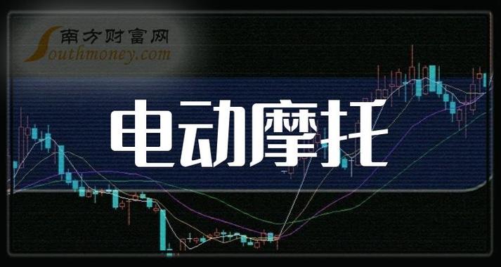 電動(dòng)摩托上市公司有哪些2023年電動(dòng)摩托概念股一覽