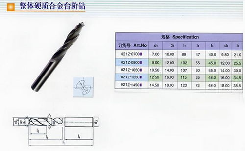 整體硬質(zhì)合金臺階鉆